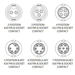 Micro-Con-X_Contacts